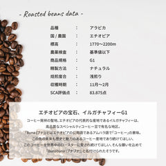 エチオピア イルガチャフィー ブナブナ G1 ナチュラル