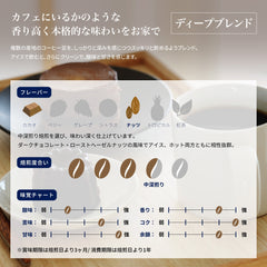 Deep Blend コールドブリューコーヒーコールドブリュー (水出しコーヒー)KOUNOU - COFFEEKOUNOU - COFFEE