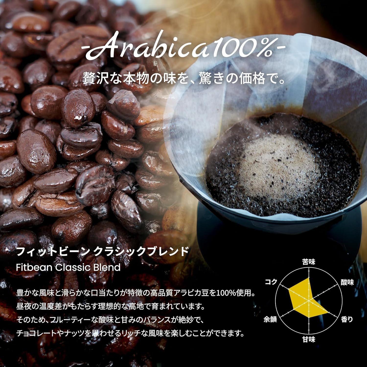 Fitbean クラシック ブレンド咖啡豆KOUNOU - COFFEEKOUNOU - COFFEEFB - CB - B - 450