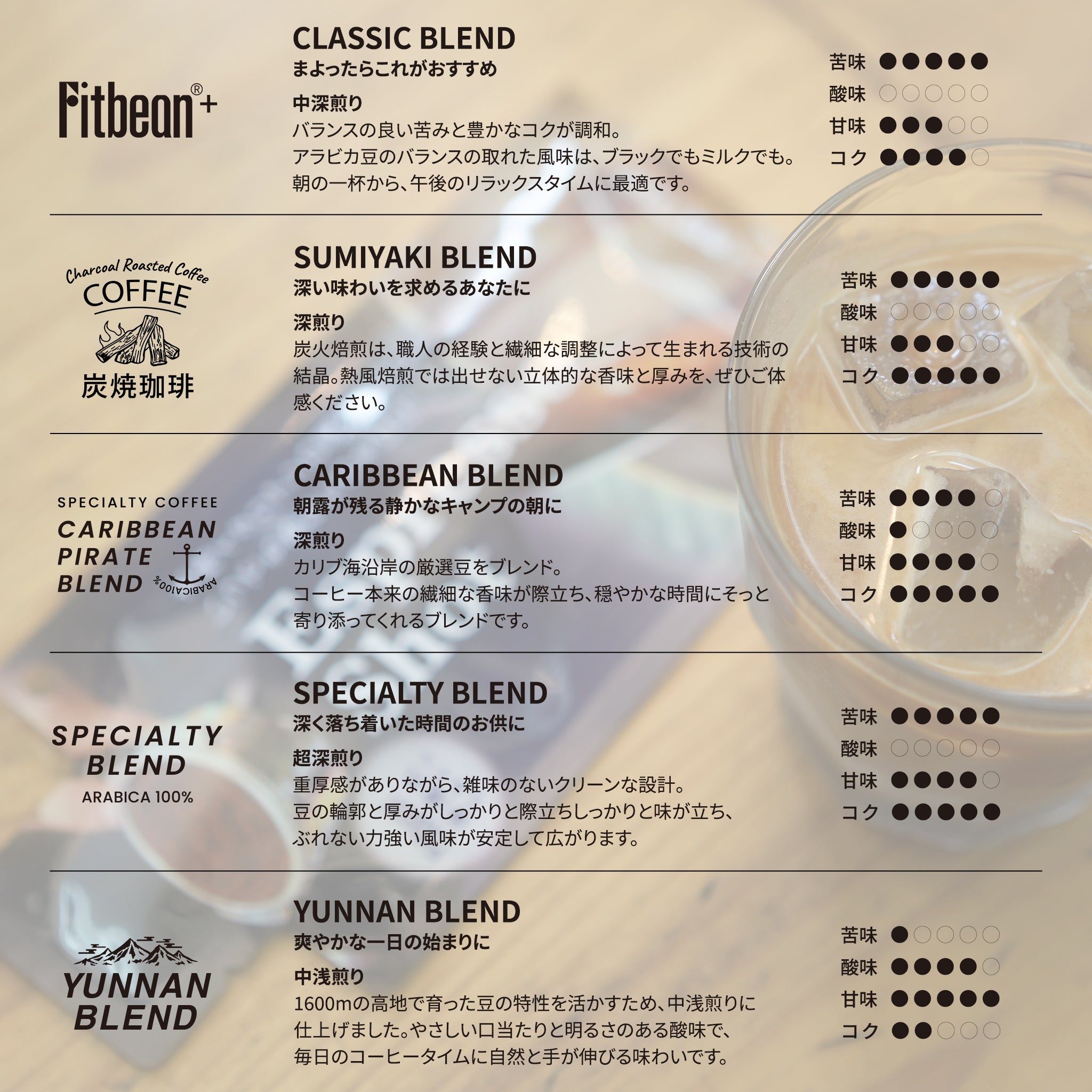 Fitbean エスプレッソ ショットリキッドコーヒーKOUNOU - COFFEEKOUNOU - COFFEECB - BL - LC - 7